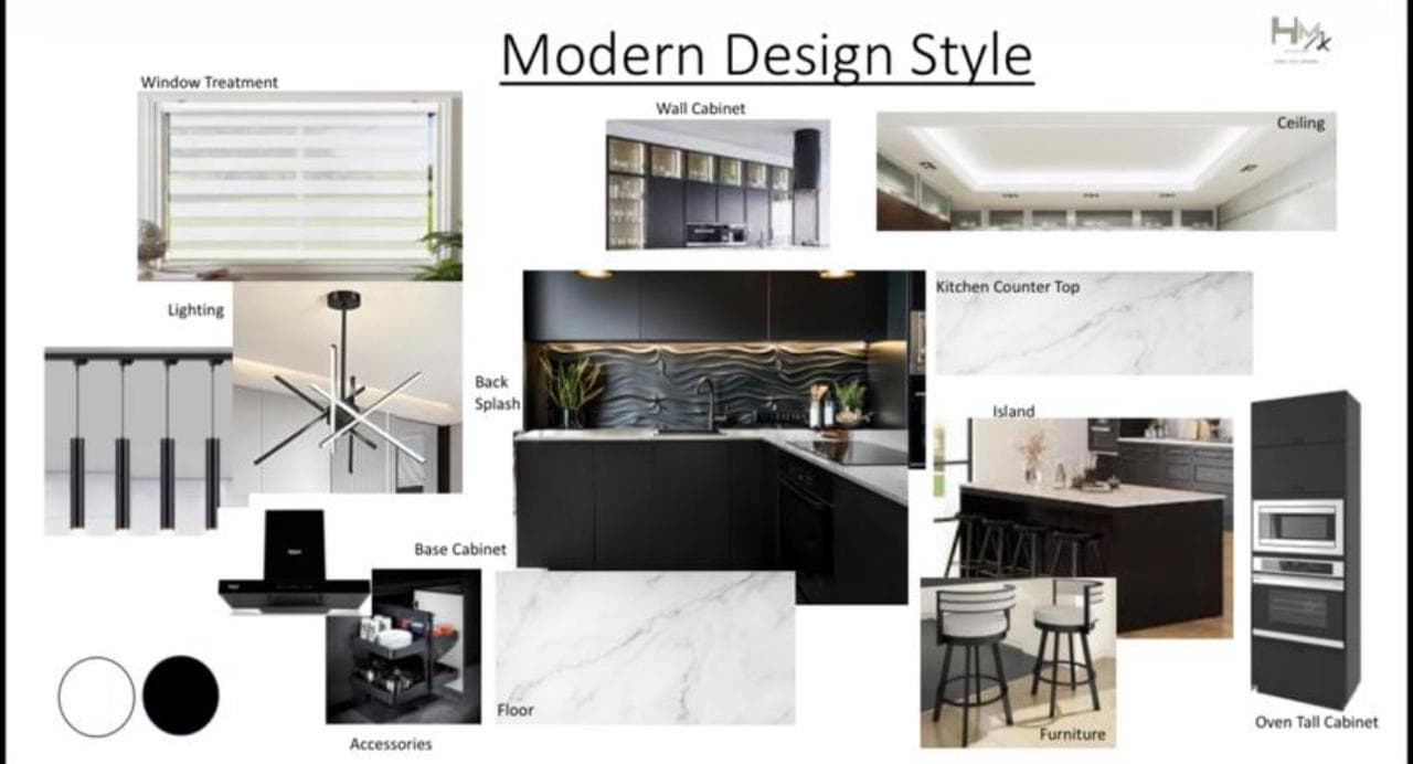 High-Contrast Modern Kitchen mood board
