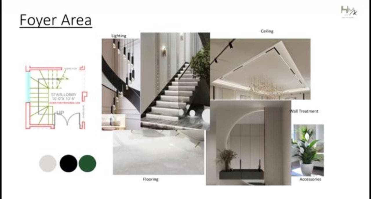 Modern Foyer & Staircase mood board